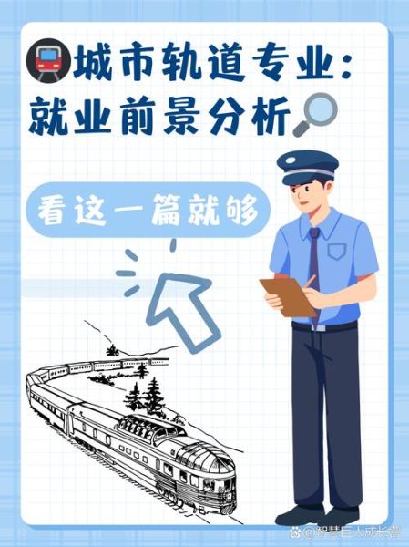 铁路未来发展趋势_高铁就业前景怎么样