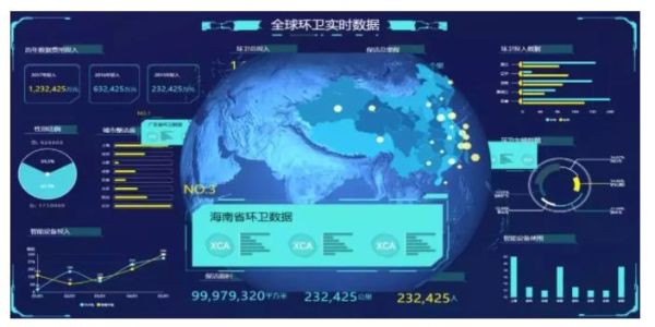 环卫行业如何拥抱互联网_国际化运营有哪些关键点