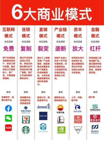 互联网金融公司靠什么赚钱_盈利模式有哪些