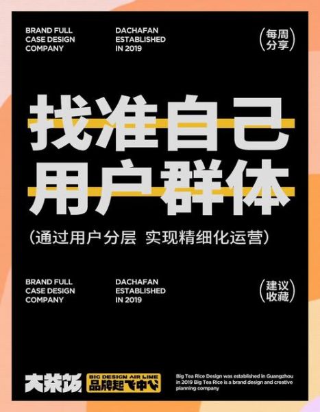 互联网用户层次分布_如何精准定位目标人群