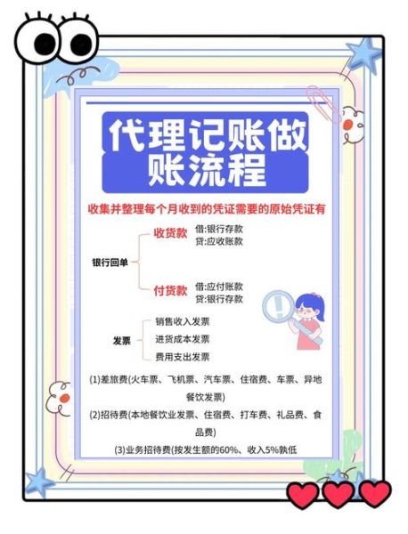 代理记账前景怎么样_代理记账行业赚钱吗