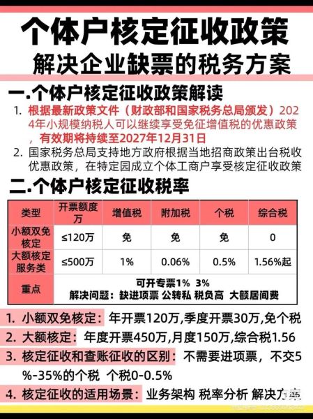 税务筹划哪家好_税务代理多少钱