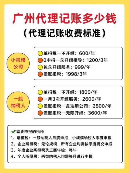 税务筹划哪家好_税务代理多少钱