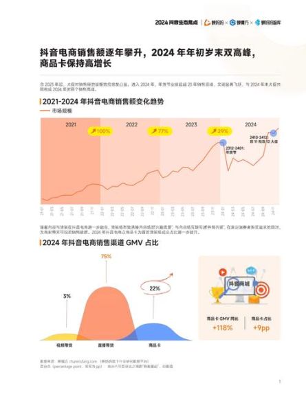 互联网电视行业报告_2024用户增长趋势