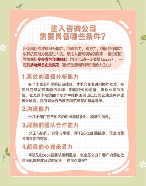 互联网咨询市场怎么入门_互联网咨询市场有哪些岗位