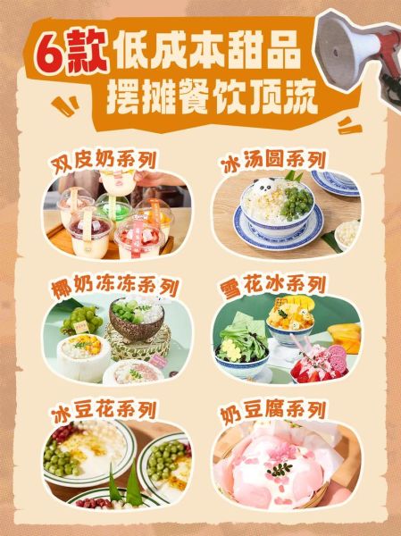 甜品店如何引流_甜品店如何线上推广