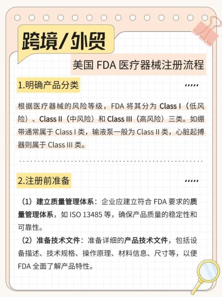 医疗器械行业现状如何_医疗器械注册流程怎么走