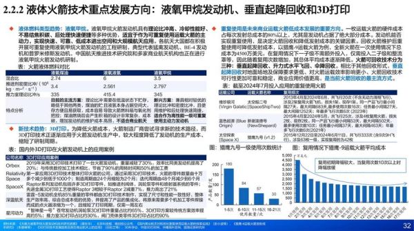 航天电子行业发展趋势_航天电子产业链如何布局