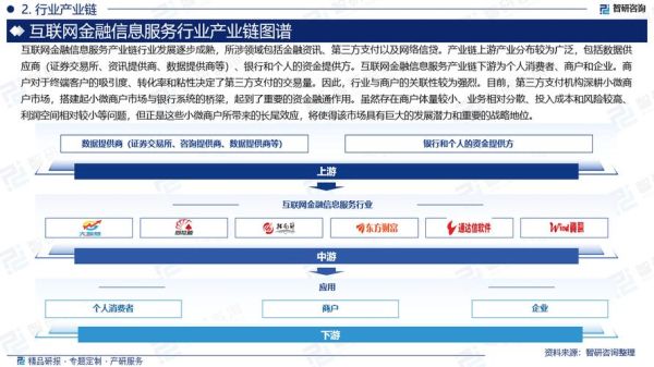 互联网金融发展前景怎么样_未来有哪些机会