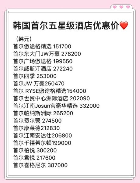 五星级酒店未来五年会涨价吗_高端酒店投资前景如何