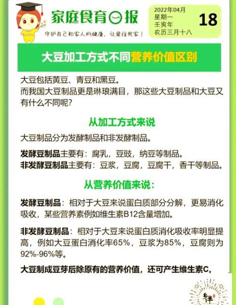 大豆加工行业前景如何_大豆加工企业盈利模式有哪些