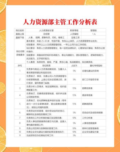 互联网人力资源分析怎么做_如何提升招聘效率