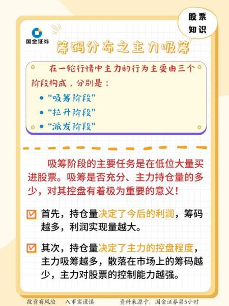 互联网众筹怎么做_众筹失败原因有哪些