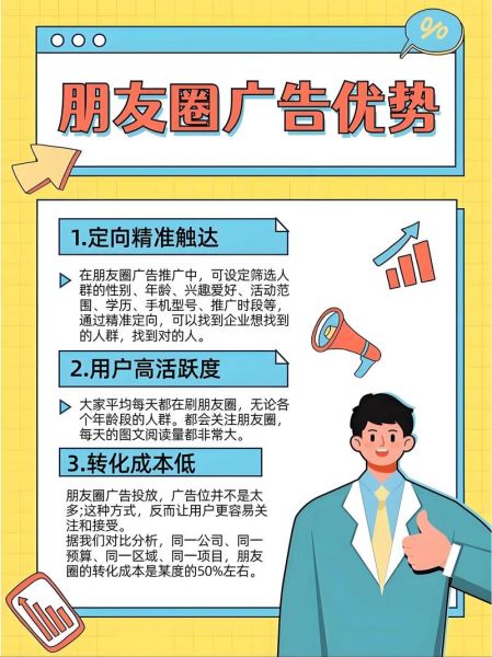 互联网广告现状_如何优化投放效果