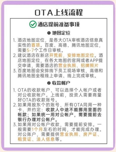 酒店线上营销怎么做_酒店OTA运营技巧