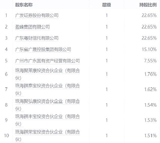 易方达前景怎么样_易方达基金值得买吗