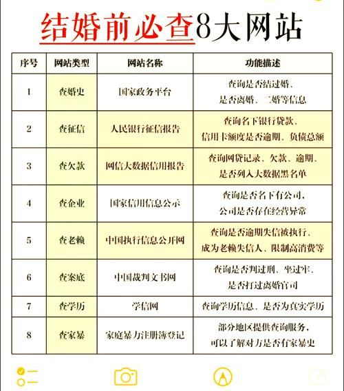 婚恋网站哪个靠谱_行业集中度如何影响选择