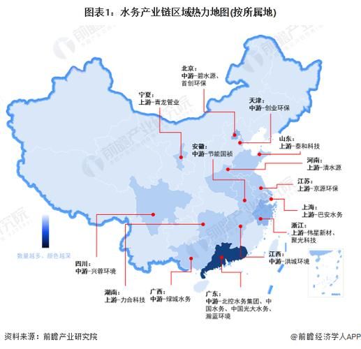 中国水务行业现状如何_未来投资机会在哪
