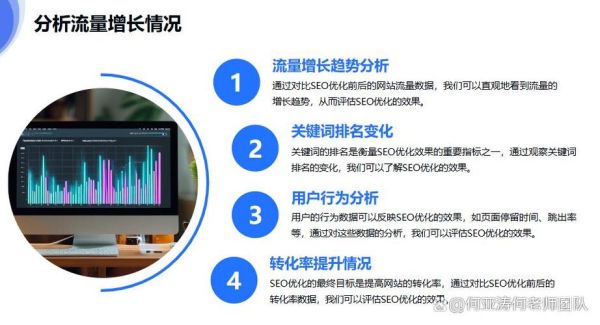 2024年SEO还有前途吗_如何转型AI搜索优化