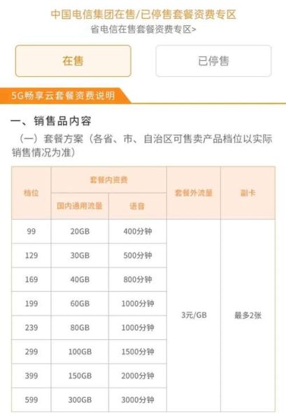 5G套餐哪个划算_5G信号覆盖范围查询