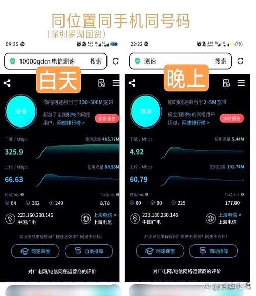 5G套餐哪个划算_5G信号覆盖范围查询