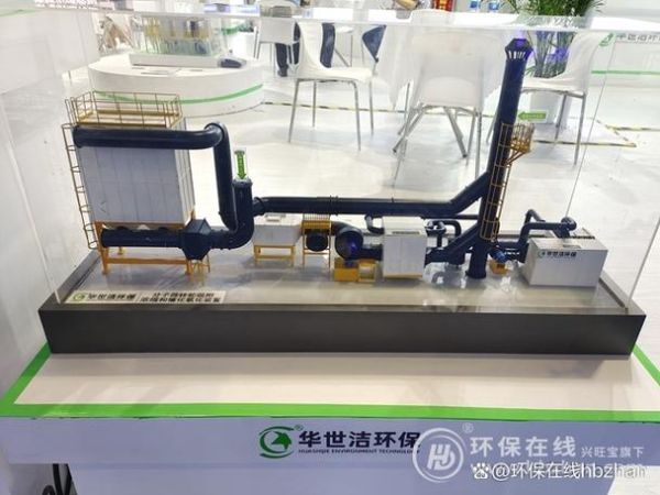 华世洁有限公司怎么样_华世洁环保设备价格