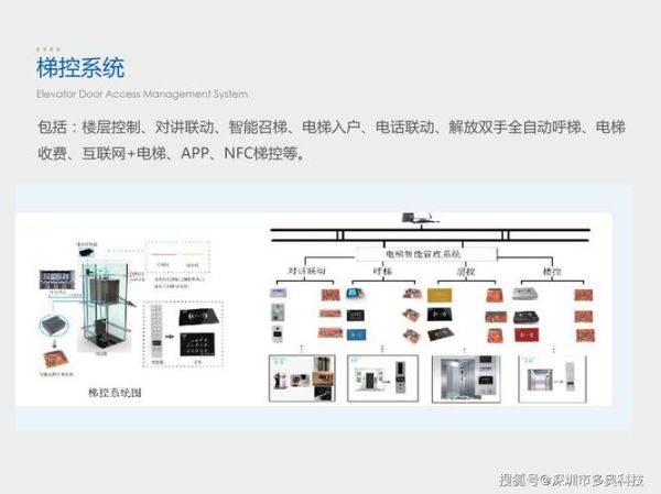 奥宇控制系统有限公司怎么样_奥宇控制系统有哪些优势