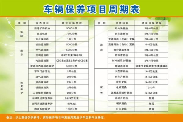 环葆嘉汽车服务怎么样_环葆嘉保养价格贵吗