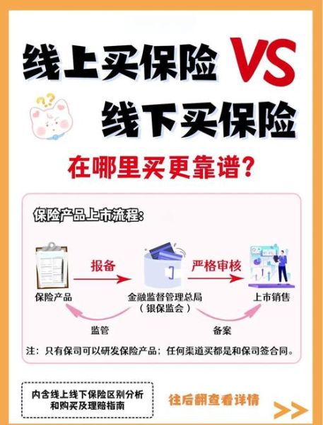 互联网保险靠谱吗_互联网保险怎么买最划算