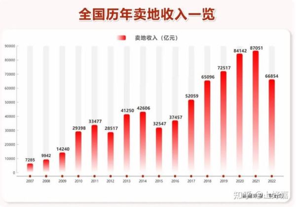 前景房地产值得投资吗_2024年房价走势预测