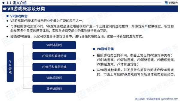 VR行业市场规模有多大_VR未来发展趋势如何