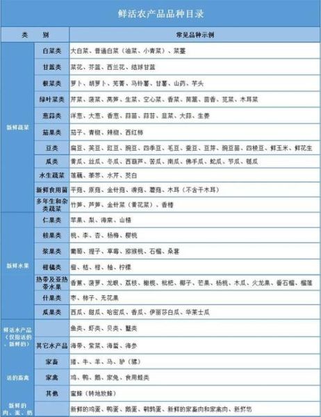 苏州绿通环境怎么样_苏州绿通环境服务价格