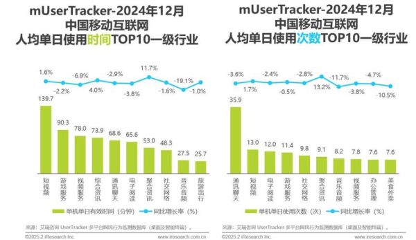 移动互联网产业如何盈利_2024年发展趋势