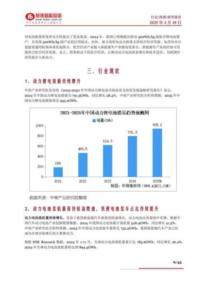 锂电池市场前景如何_锂电池行业未来发展趋势