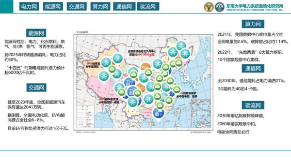 互联网地图发展前景_未来五年如何赚钱