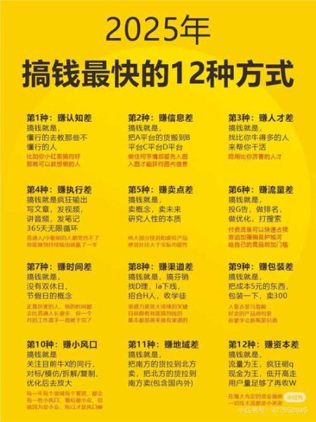 互联网地图发展前景_未来五年如何赚钱