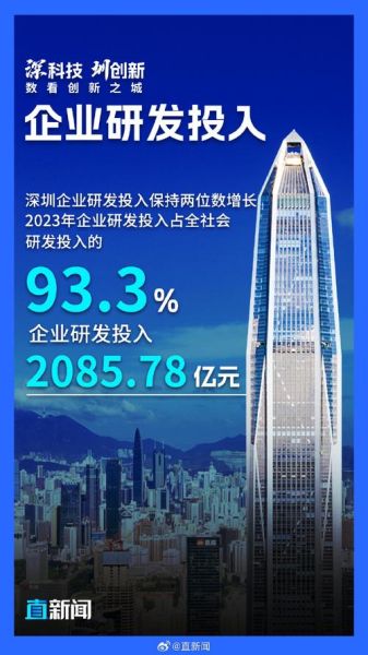 深圳未来十年最赚钱行业_深圳哪些行业前景好