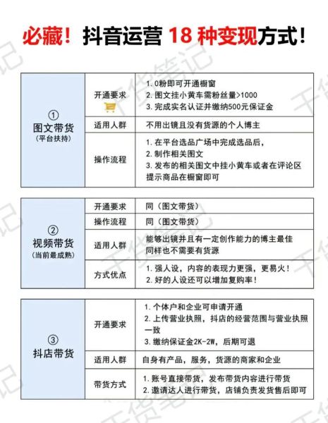 自媒体如何变现_新手做自媒体从哪开始