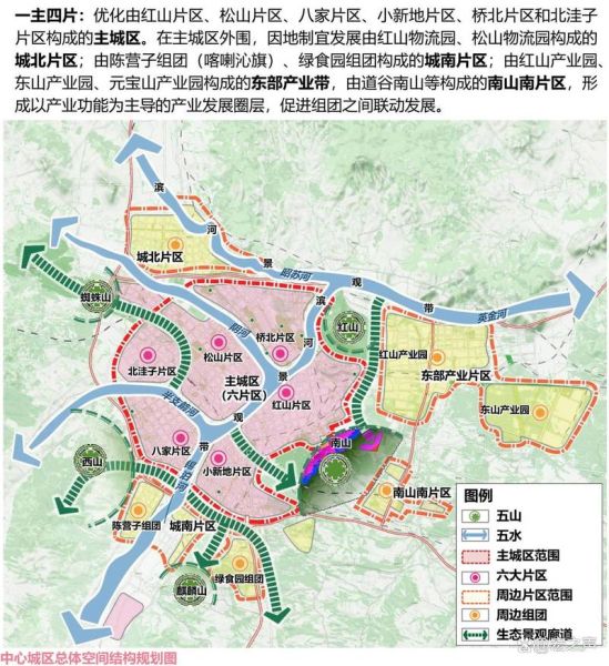 赤峰未来发展前景怎么样_赤峰适合投资哪些产业