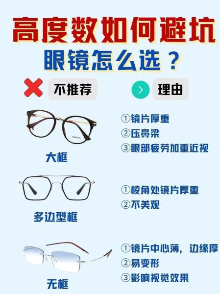 近视眼镜怎么选度数_网上配镜靠谱吗