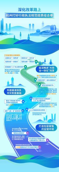 浙江互联网发展建议_如何打造数字经济高地