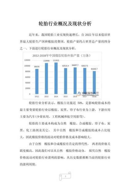 轮胎行业发展前景如何_轮胎行业未来趋势