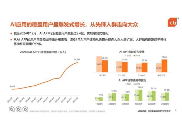 移动互联网金融发展趋势_未来五年会怎样
