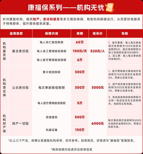 一保科技怎么样_一保科技做什么业务