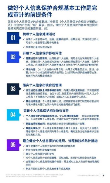 互联网银行监管政策_个人如何合规使用