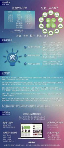 泰州网站优化怎么做_泰州企业SEO外包多少钱