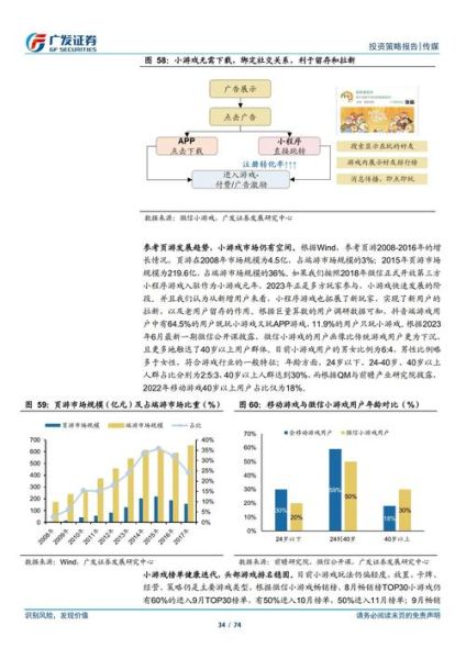 互联网传媒行业如何盈利_未来发展趋势