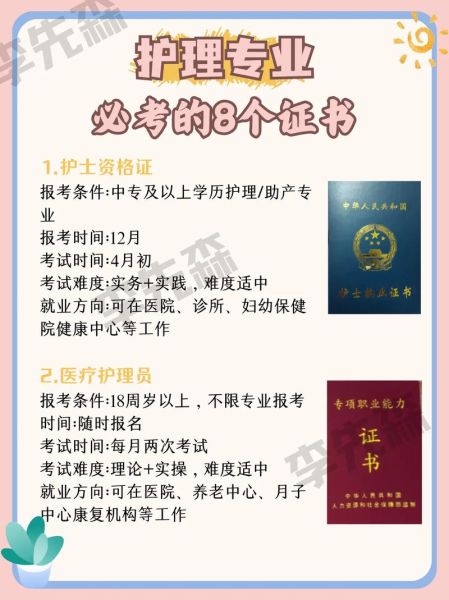 护理专业就业前景怎么样_护理专业需要考哪些证书