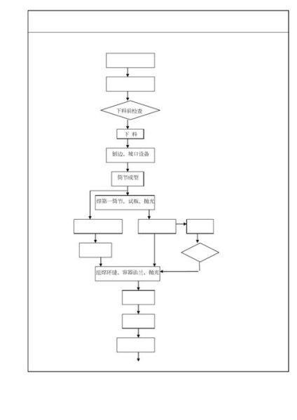 印铁制罐是什么_印铁制罐工艺流程
