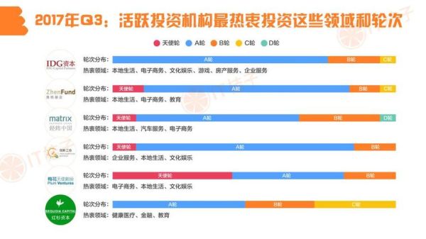 2017互联网前景怎么样_2017互联网创业机会在哪